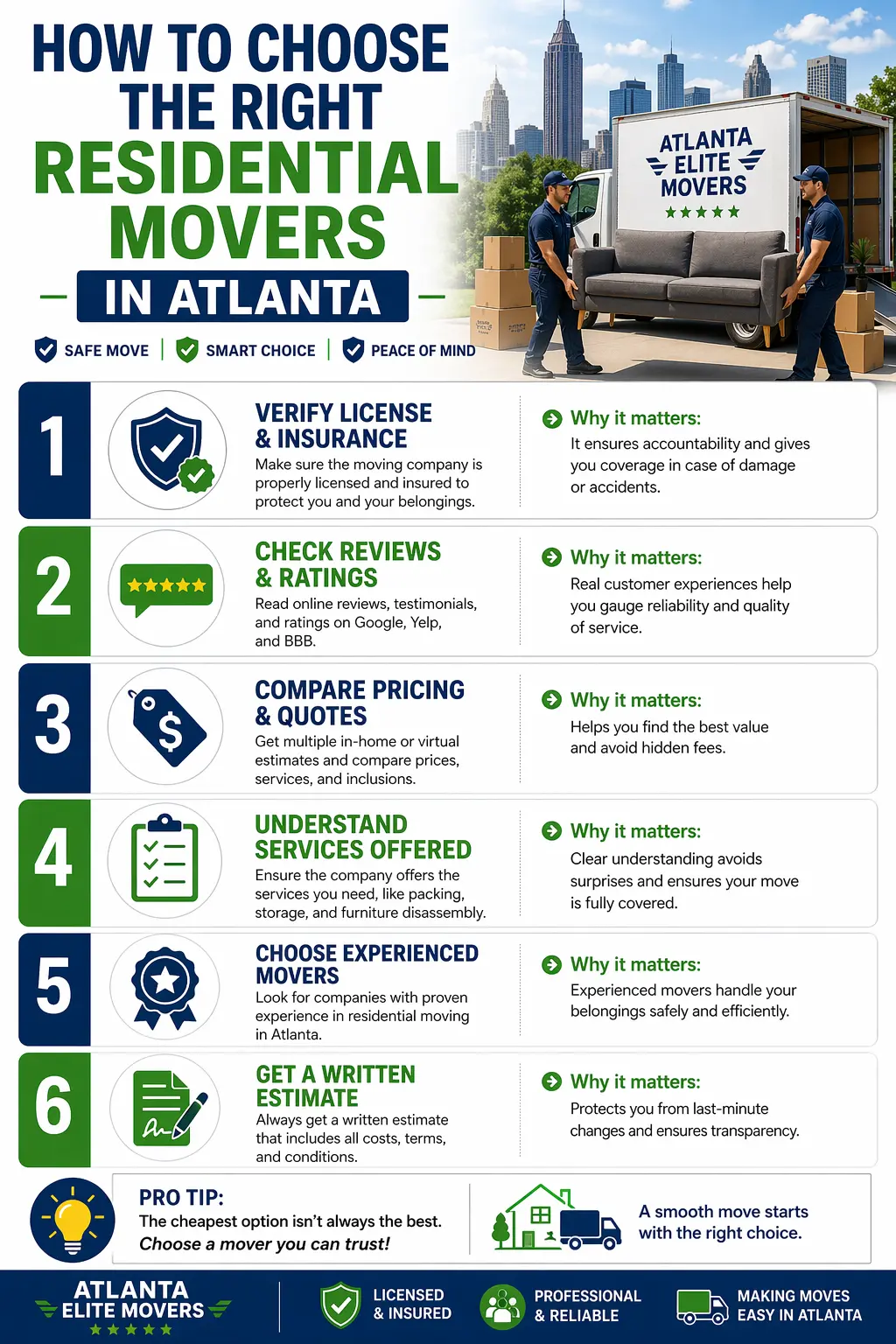 How to choose the right residential movers in Atlanta