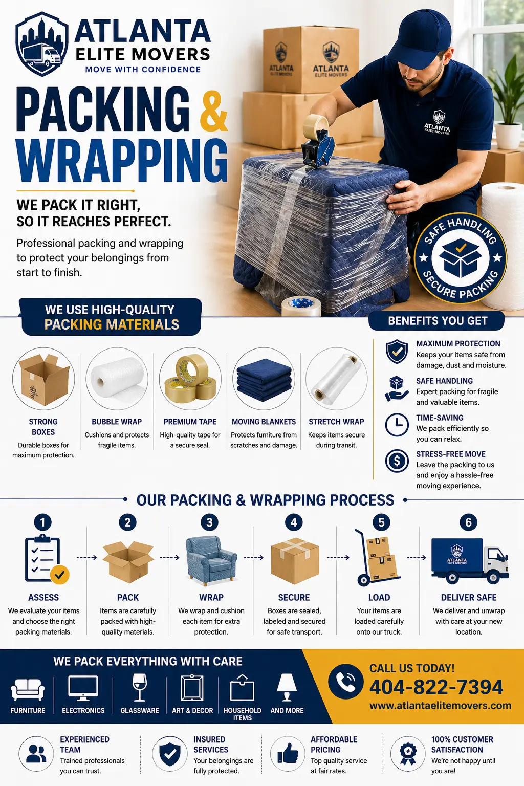 Packing and wrapping services in Atlanta infographic