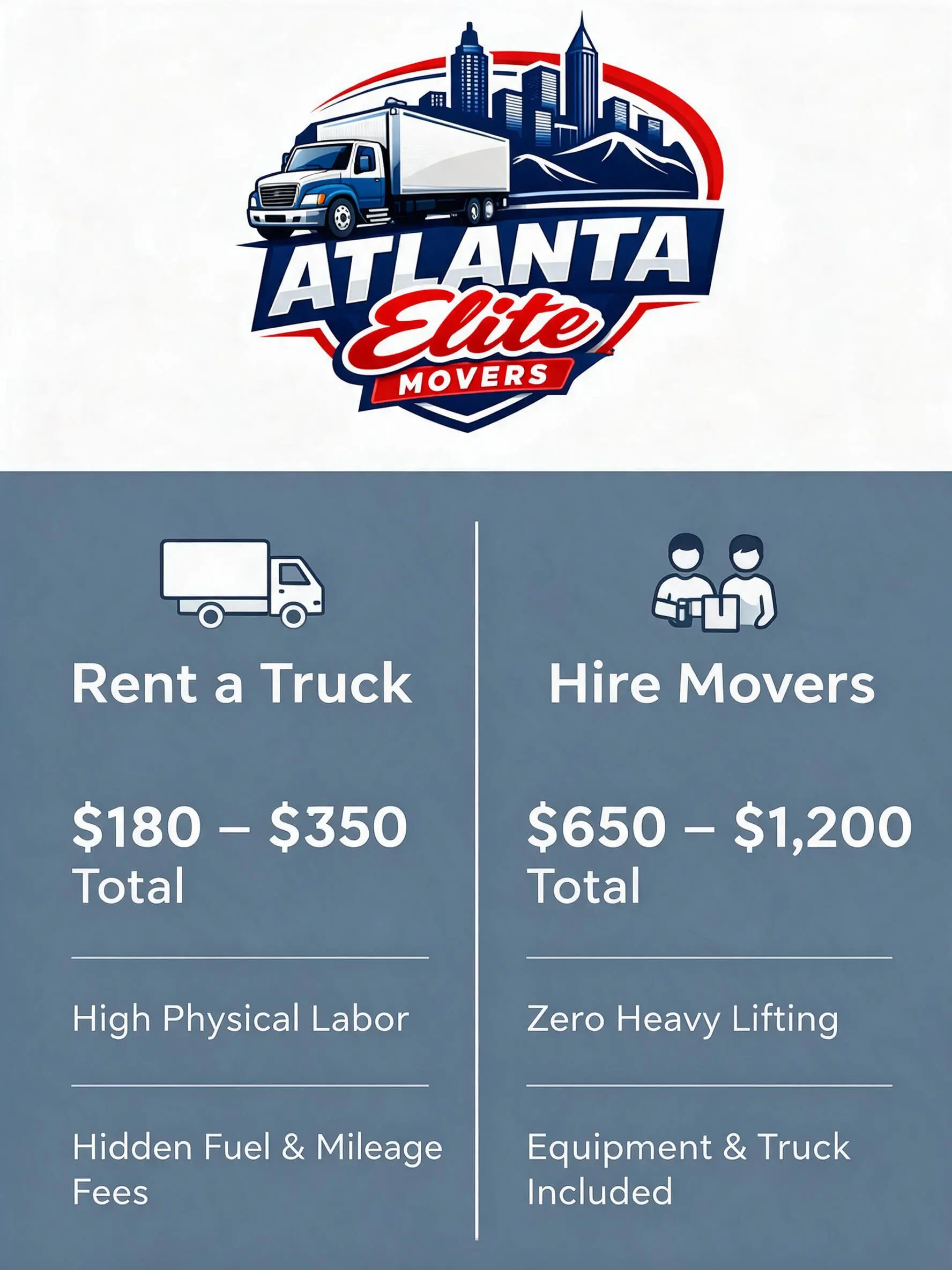 Infographic comparing the cost and labor differences between renting a truck and hiring professional movers.
