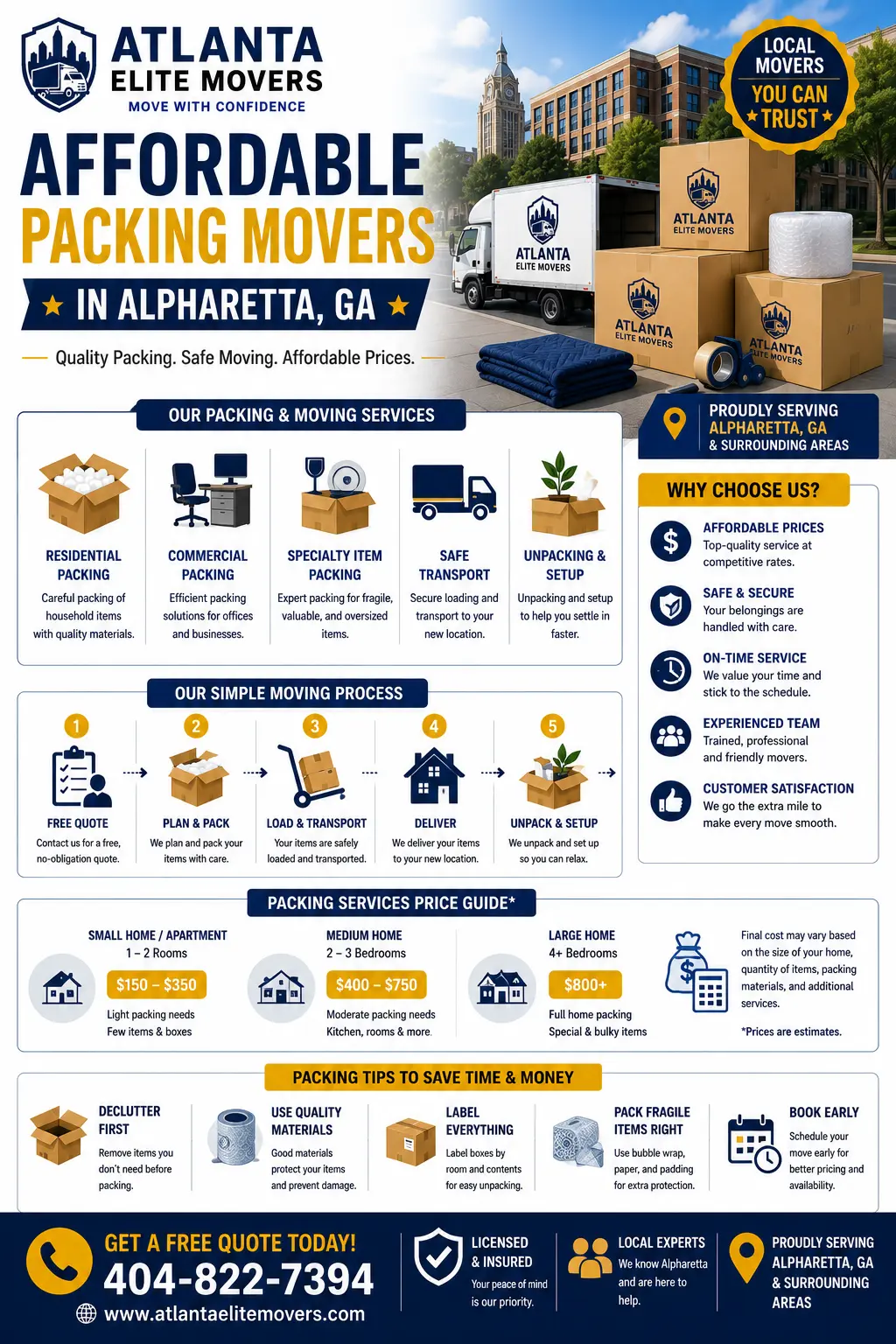 Affordable Packing Movers in Alpharetta GA infographic