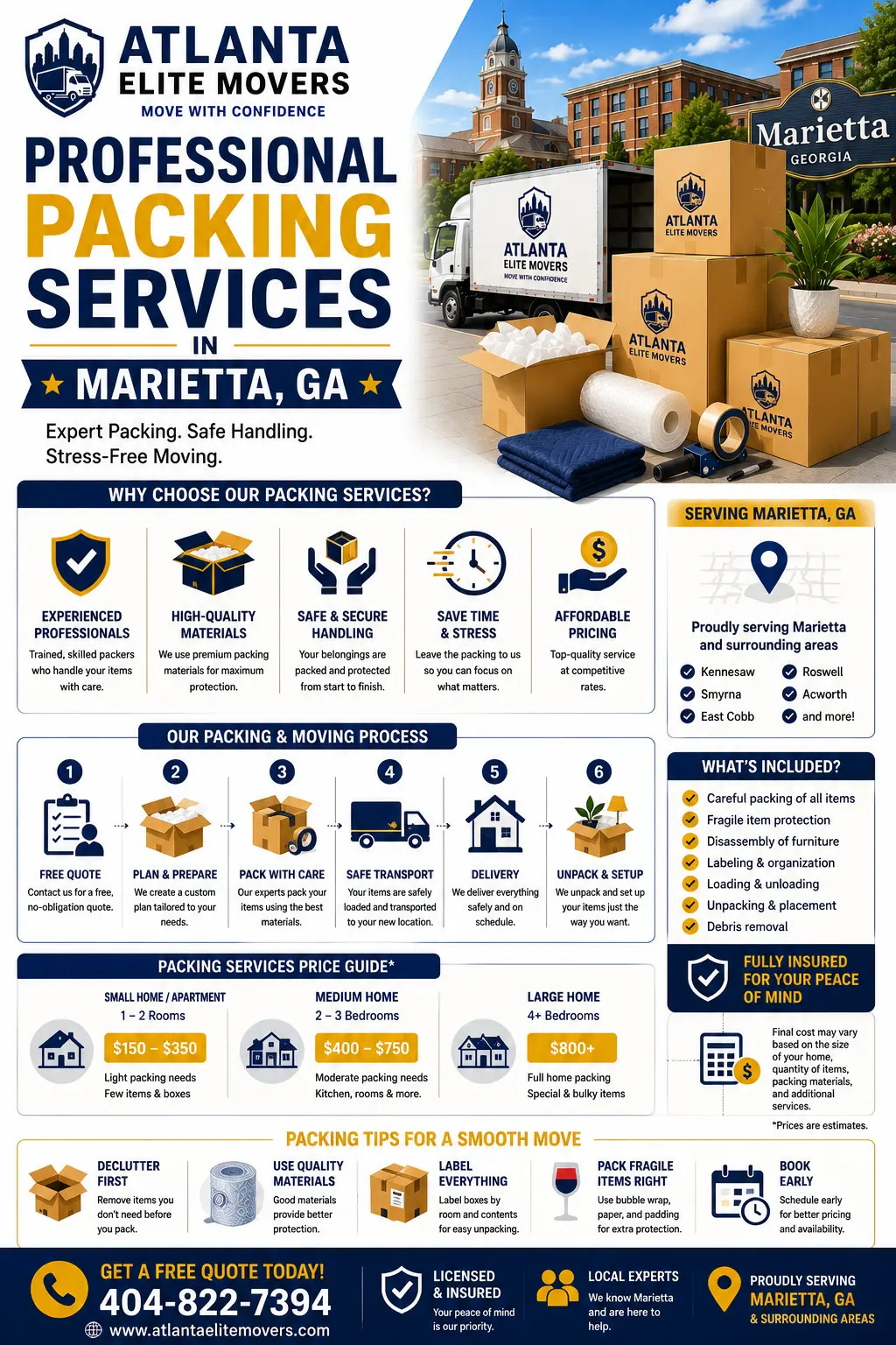 Professional Packing Services in Marietta GA infographic